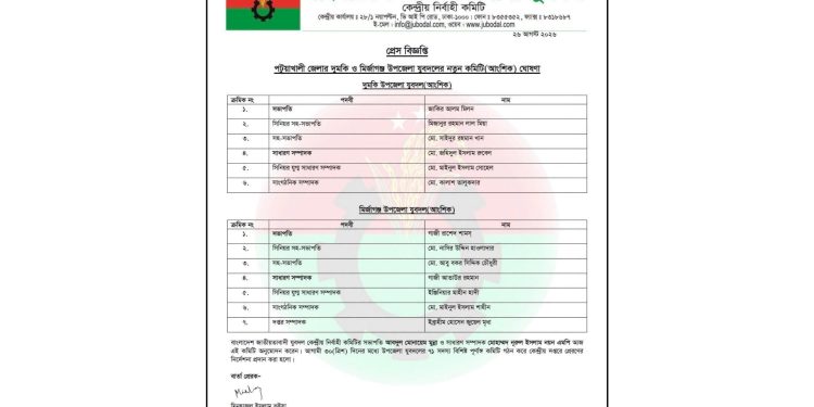 মির্জাগঞ্জ উপজেলা যুবদলের ৭ সদস্য বিশিষ্ট আংশিক কমিটি অনুমোদিত